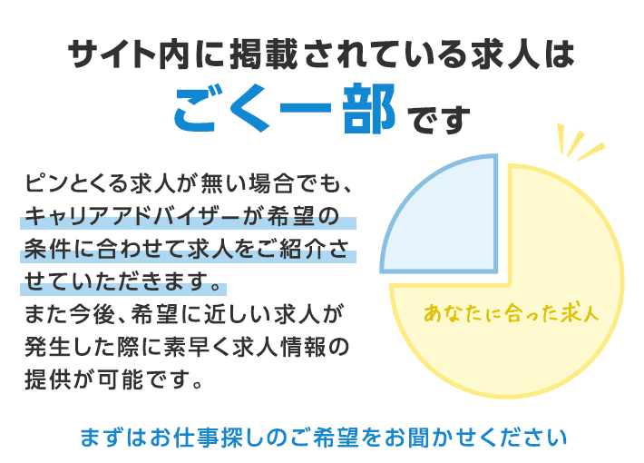 葬祭ジョブ 徳島県の納棺師 湯灌師の葬儀屋求人 正社員 未経験者応募可能 やさしさ溢れる納棺 湯灌のお仕事です